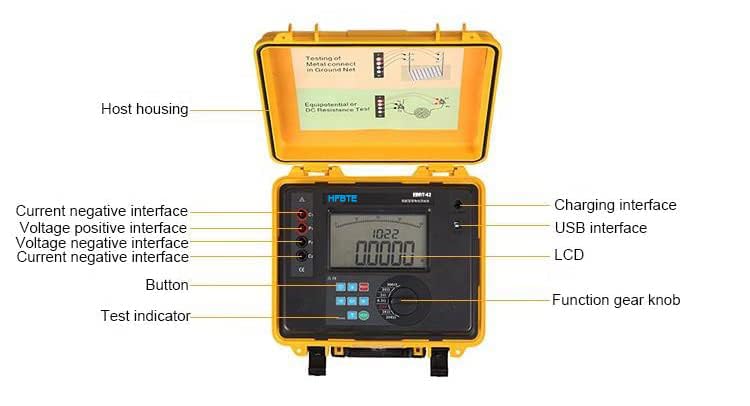 Equipotential Bonding Resistance Tester Equipotential Property Connection Resistance Tester DC Resistance Tester with Resistance Range 0.0001Ω～30.0kΩ Test Current 4A MAX Data Storage Function