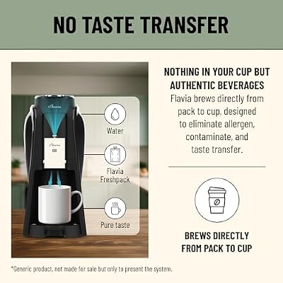 Flavia Alterra Hazelnut Coffee Freshpacks works only with Flavia Brewers, Light Roast (Case of 40)