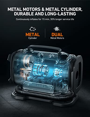 AstroAI Tire Inflator Gray