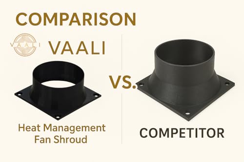 Image of Vaali Heat Management Fan Shroud for ASIC Miner Fan Duct 140mm to 5 Inch Noise Reduser Hose Compatible with Whatsminer