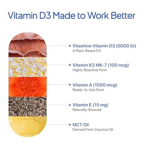 Image of Decode Age DAKE 5000 IU Vitamin D3 K2 Supplement with Vitamins E and A in MCT Oil, Vegan Capsules, for Bone, Immune, Heart and Vision Support, 1 Month Supply