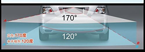 Eonon Camera 170 Degree Wide Angle View