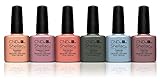 CND