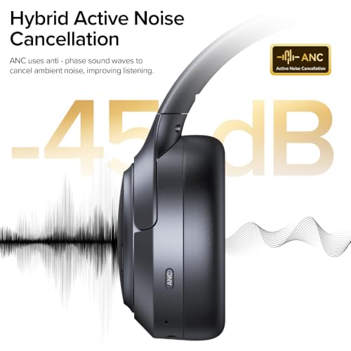 Hybrid Active Noise Cancelling Bluetooth 6.0 Headphones 120H Long Playtime, 6 ENC Mic, Over Ear Headphones Wireless, Hi-Res Audio, Memory Foam Earcup, Transparency Mode ANC Headphone for Travel Office β image 2