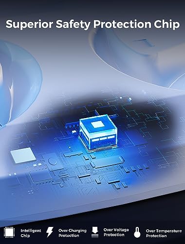 COOWPS Estação de carregamento para controle de sensor PSVR2, estação de carregamento rápido magnéti