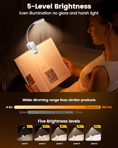 Glocusent 20 LED Reading Lights for Books in Bed, Eye Caring Reading Light - image 3