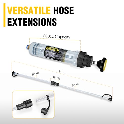 View 4