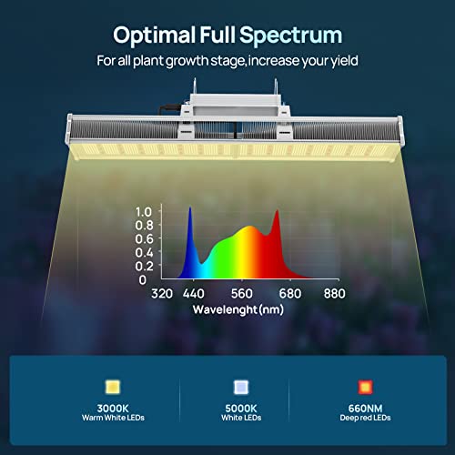 Samphon Led Grow Lights 2X4Ft Coverage 1080Pcs Leds Dimmable Daisy Chain Full Spectrum 320W Grow Light Hanging Plant Lights #TOP4