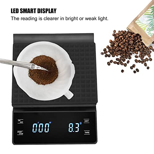 Ek6012 Kitchen Electronic Scale, Abs Kitchen Scale Led Digtal Display For Bar Home Commercial #TOP2