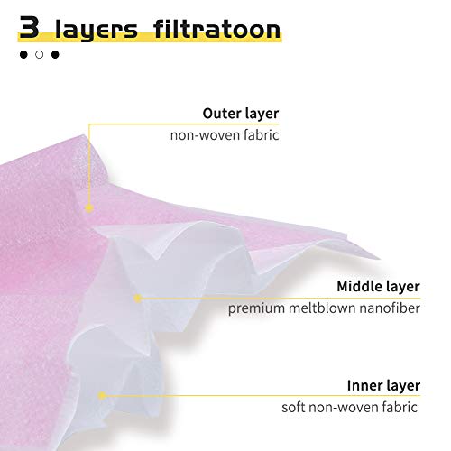 SfAVEreak Disposable Face Mask 50Pcs Pink - Thumbnail 2