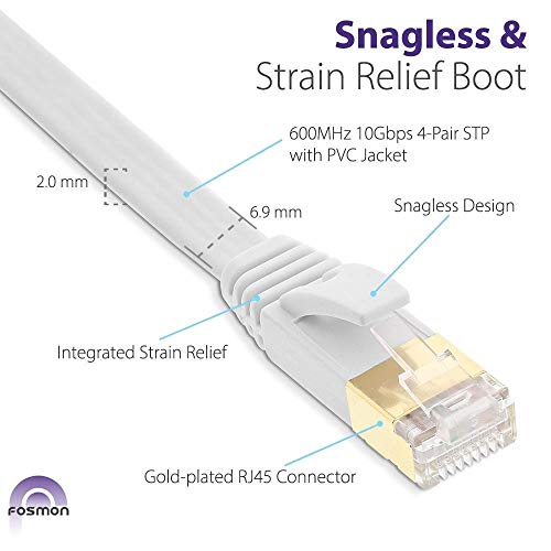 Cable Ethernet Cat 7 200ft Blanco con Conectores RJ45 miniatura 2