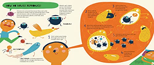 The Secret Life Of Viruses: Incredible Science Facts About Germs, Vaccines, And What You Can Do To Stay Healthy #TOP3