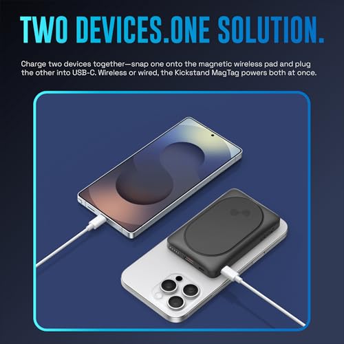 Product Variant View
