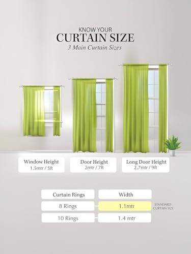 Product Variant View
