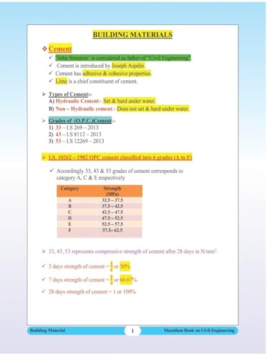 Shree Ganesh Academy - Marathon Book on Civil Engineering - Revised & Updated 3rd/Ed. - For TCS/IBPS Exams and other Exams
