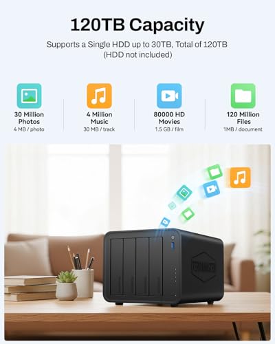 Image of TERRAMASTER 2 /4-Bay NAS Storage - Intel x86 Quad-Core CPU, 4GB RAM, 2.5GbE LAN, Network Attached Storage Multimedia Server for Home Users (Diskless) (4Bay, F4-425)