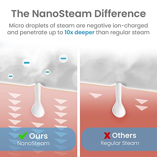 Image of NanoSteamer Luxe by Pure Daily Care in Navy | Ionic Facial Steamer with Smart Steam Technology | 6 Steam Modes | Aromatherapy Basket | Digital LCD Screen | Hot Steam & Cool Mist l Extraction Set