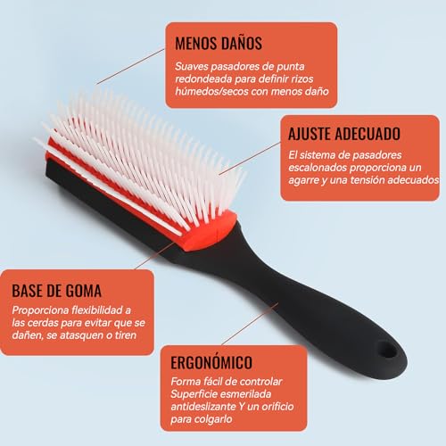 Cuidado Para El Cabello, Tools Imagen adicional