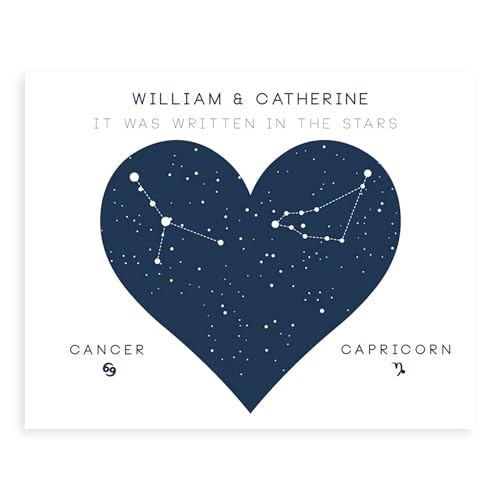 Customizable Zodiac Poster Print with your Couples Names - Handmade