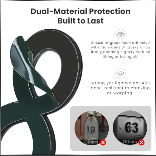 4 Inch Reflective House Numbers for Outside, VONDERSO High-Intensity Reflective Self-adhesive Mailbox Numbers, Durable ABS Base for House Plaques, Mailbox, Yard, Garage – Plaque Number ‘2’ - Thumbnail 6