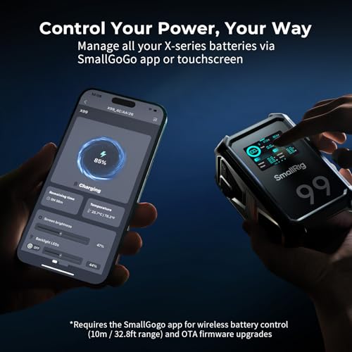 Image of SMALLRIG V Mount Battery, 99Wh / 6800mAh Dual D-TAP V Mount Battery, 100W Output 2H Full Charge, with USB-C, DC Ports, APP Control, 2.0 inch Touchscreen, for Camera, Camcorder, Monitor, Video Light