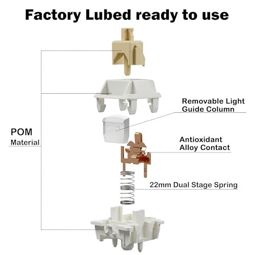 Image of Gateron Cream Keyboard Switches,Dual-Stage Spring RGB Pre-lubed 5-Pin Tactile Switches Full POM with Light Guide Pole for MX Mechanical Gaming Keyboard(108Pcs,Cream)