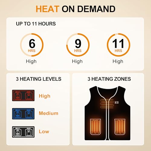 Portable Electric Vest Black4