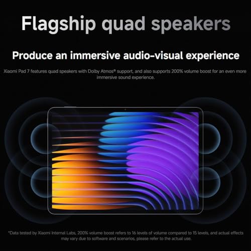 XIAOMI Pad 7 11 Inch 3.2K 144Hz 8GB/256GB 8850mAh 45W Snapdragon 7+ Gen 3 Grey (Charger Not Included) - Image 3