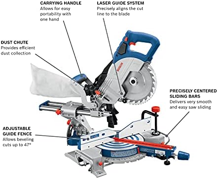 Single-Bevel Slide Miter Saw 