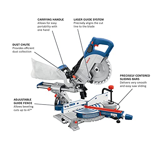 Bosch Gcm18V-08N 18V 8-1/2 In. Single-Bevel Slide Miter Saw (Bare Tool) #TOP1