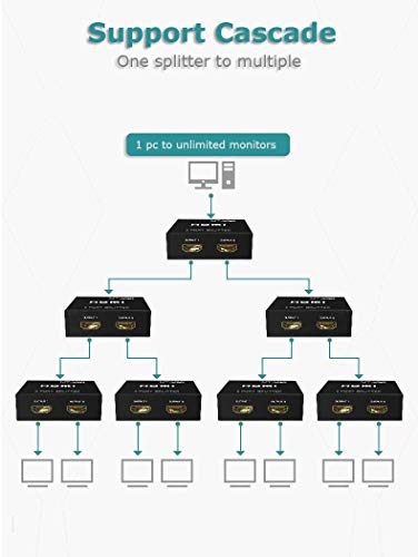 4K Hdmi Splitter 1 In 2 Out, Mt-Viki 1X2 Powered Hdmi Splitter For Dual Monitors W/Power Adapter, 4K@30Hz Dual Monitors Duplicate/Mirror For Ps4 Fire Stick Hdtv #TOP4