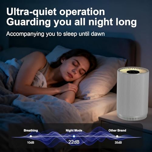 AIUZLK Air Purifiers for Bedroom Home with 3 Stage H13 HEPA Filter,22dB Quiet Desktop Small air Purifier with Night Light,3 Timing,Suitable for Smoke,Pet Dander,Hair,Odors.KJ80 - Image 6