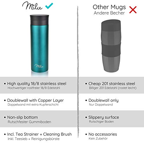 Milu Taza aislante de café y té para llevar - 350ml, 450ml 100% a prueba de fugas - acero inoxidable para beber - vaso… - Imagen 6