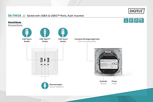 Prise USB encastrable DIGITUS pour supprimer les adaptateurs secteur encombrants