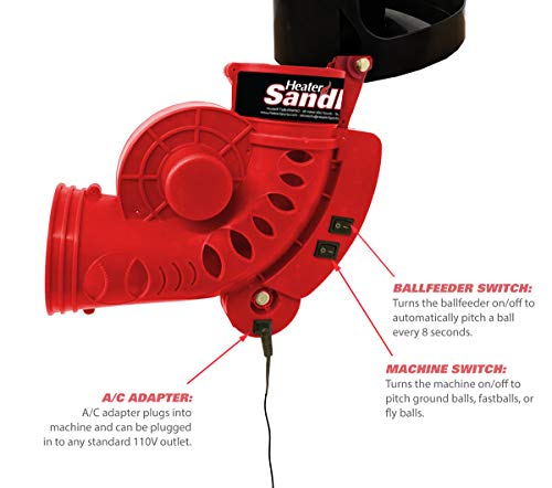 Heater-Sports-Sandlot-4-in-1-Home-Batting-Cage Heater Sports Sandlot 4 in 1 Home Batting Cage