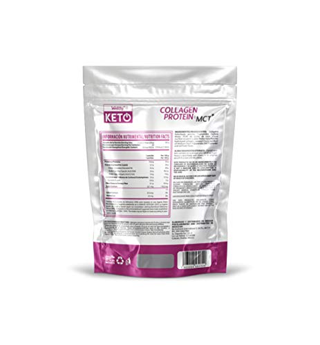 Keto, Imagen adicional