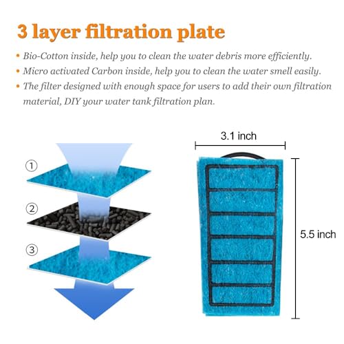 Image of Aquarium Internal Filter 5W 132GPH Low Waterfall Filter for Small Turtle Tank Shrimp Amphibian Frog Crab Freshwater Saltwater 5-40 Gallon with 2 Sponges