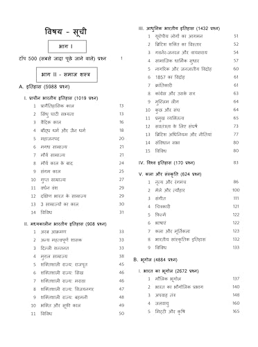 BlackBook of Samanya Jagrukta March 2024 by Nikhil Gupta