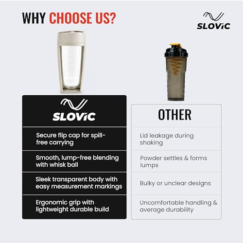 SLOVIC Shaker for Gym 500 ML - Image 8