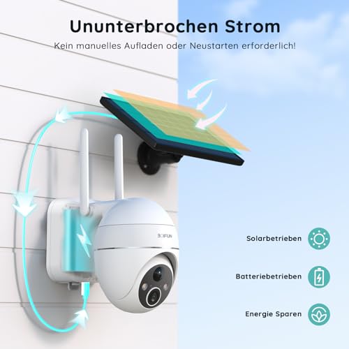 Alarmanlage mit Kamera von Boifun für Außenbereich