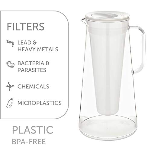 Best Pitcher Water Filter System 10Reviewz