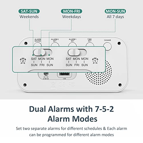 Odokee Dual Colorful Alarm Clock For Kids Bedroom - 0-100% Dimmer, 5 Alarm Sounds, Usb Charger, Easy To Set, Weekday/Weekend Mode, Snooze, 12/24Hr, Battery Backup, Digital Clock For Teens Boys Bedside #TOP2