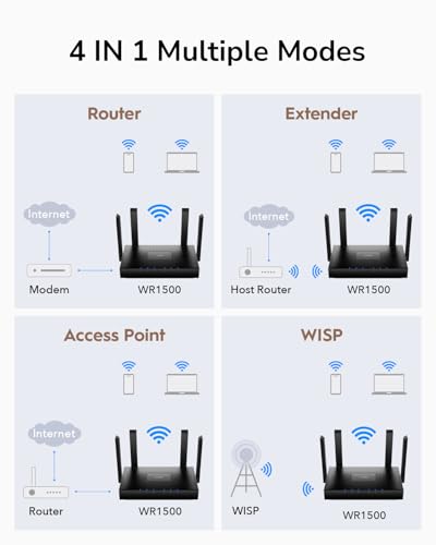 Image of Cudy WR1500 | AX1500 Mesh Wi-Fi 6 Router AX1500 Gigabit Dual Band Wi-Fi 6 Router, 802.11ax /ac /a /b /g /n, 1201Mbps at 5GHz + 300Mbps at 2.4GHz, 4 x 10 /100 /1000Mbps Ports