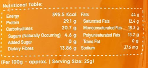 Image of True Elements Antioxidant Mix Seeds 125g - Seeds for Eating | Sunflower, Pumpkin, Watermelon, Flax, Chia and Gojiberries (Pack of 2)