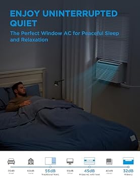 Midea 8,000 BTU SmartCool Window AC, listing photo 2