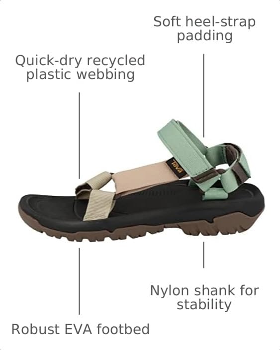 Image of Teva Women's Hurricane XLT 2 Sport Sandal