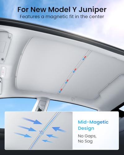 REEVAA 2026 Upgraded Tesla Model Y New (Juniper) Sunshade Roof [No Gaps, No-Sagging] Model Y Accessories Heat Insulation Foldable Glass Sunroof Cover for Model Y Juniper 2025-2026, 2PCS, Gray — view 3