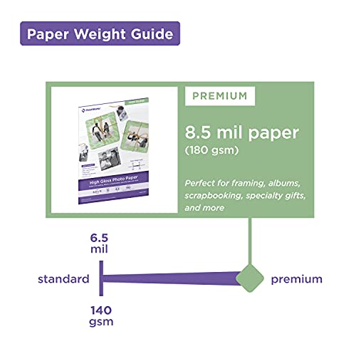 Printworks High Gloss Photo Paper For Inkjet Printers, 8.5 Mil, 15 Sheets, 8.5” X 11” (00547) , White #TOP4