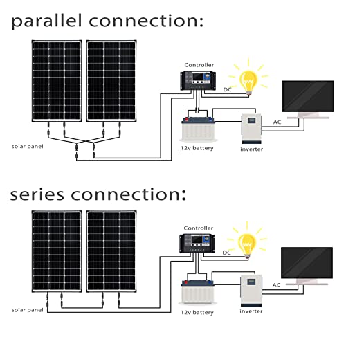 Megsun 100 Watt Monocrystalline Solar Panels Are Designed To Provide 12 Volt, 22.8% High-Efficiency Power To Various Off-Grid Applications, Such As Rv Boats, Batteries, Home Roofs, Campers, And More #TOP4