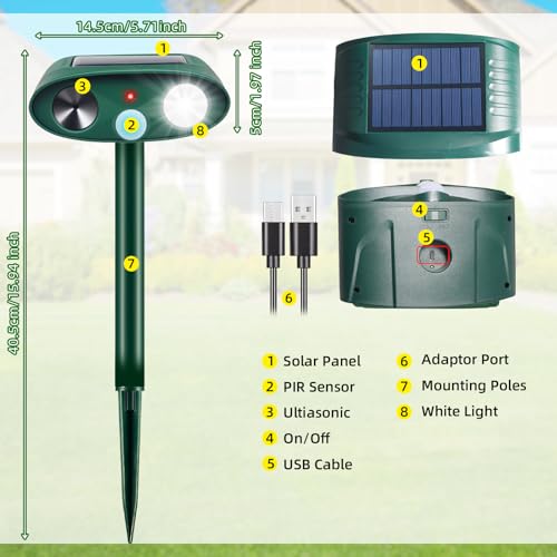 2025 Ultrasonic Animal Repellent Outdoor Deer Repellent Devices Solar Animal Repeller with Motion Activated Deterrent Cat Repellent Outdoor with LED Flash Lights to Scare Squirrel Raccoon Skunk (4) - Thumbnail 2